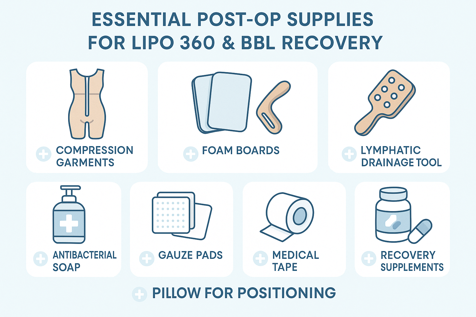 Best Lipo 360 & BBL Post-Op Supplies in 2025